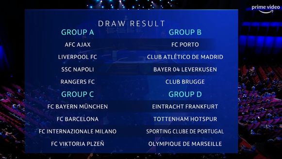 champions league sorteggio