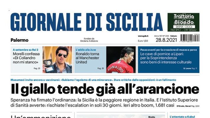 Prima Pagina, Giornale di Sicilia: “Il giallo tende già all’arancione” 