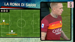 VIDEO Roma, Sarri ad un passo? Ecco come giocherebbero i giallorossi
