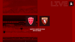 FINALE! Monza-Torino 1-4