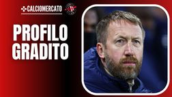 Panchina Milan, dall’Inghilterra sicuri: “Anche Potter nella short list”