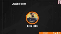 VIDEO Sassuolo-Roma, le scelte di Mourinho: Volpato dal 1′ alle spalle di Abraham