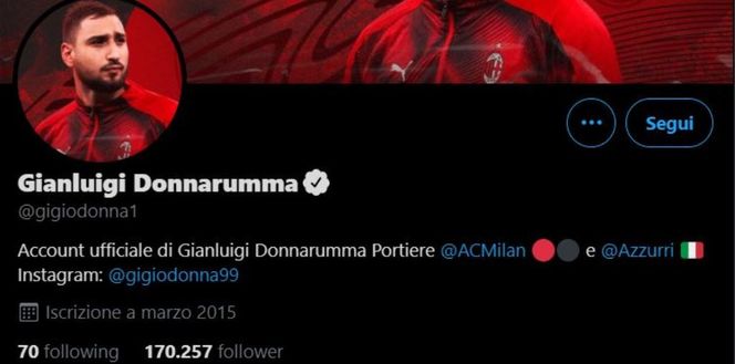 Donnarumma Twitter Donnarumma Twitter