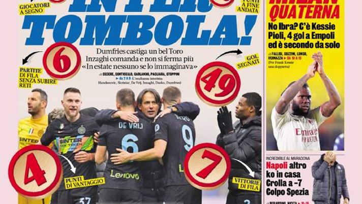 Prima Pagina, La Gazzetta dello Sport: “Inter tombola! Milan quaterna” Prima Pagina, La Gazzetta dello Sport: “Inter tombola! Milan quaterna” - immagine 1