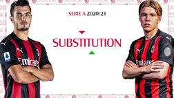 Milan-Spezia: debutto assoluto in rossonero per Hauge