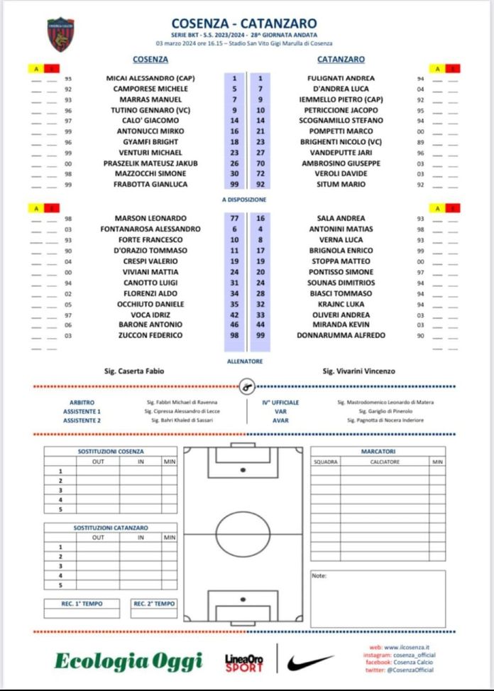 Cosenza-Catanzaro, il derby è la fotocopia dell’andata: in gol Iemmello e Biasci- immagine 3