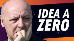 Mercato – Un campione può arrivare a zero: lo prenderesti? – Inter News