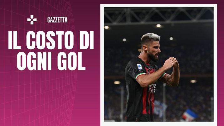 Olivier Giroud AC Milan Sampdoria-Milan 1-2 Serie A 2022-2023