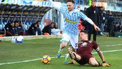 Verso Torino-SPAL, probabili formazioni e news