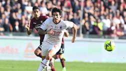 Salernitana-Milan, Tonali: “Leao non pensa al mercato: vuole restare”