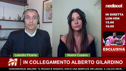 VIDEO Gilardino-Mediagol: l’intervista esclusiva all’ex Palermo e Campione del Mondo