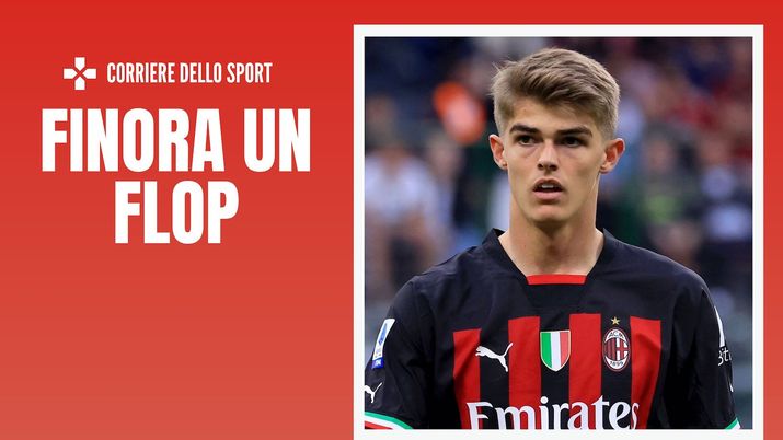 Charles De Ketelaere AC Milan