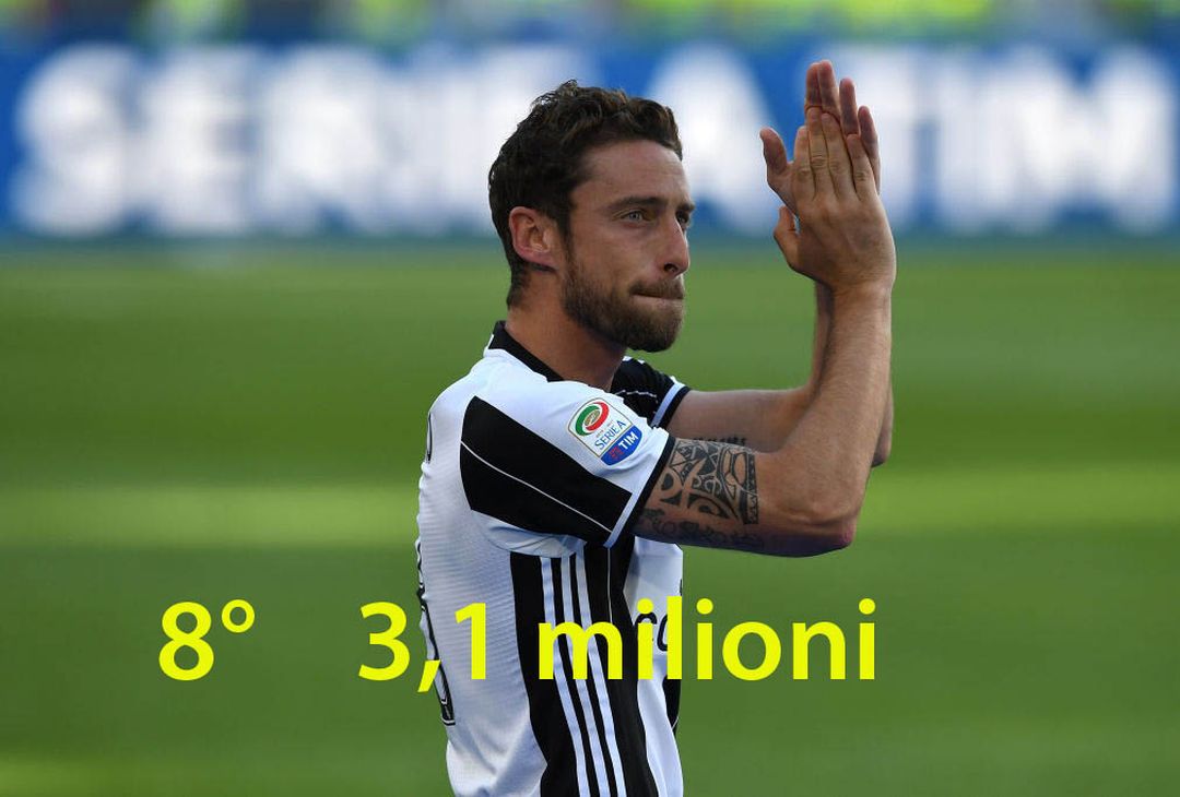  Claudio Marchisio  