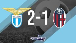 Mago chiama, il Re risponde: Luis Alberto e Immobile stendono il Bologna
