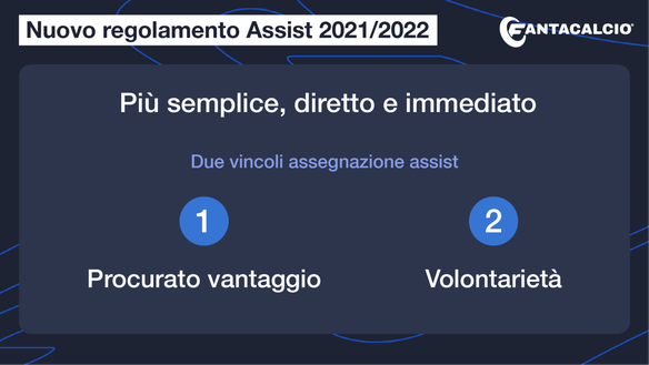 Fantacalcio.it lancia la rivoluzione assist: cosa cambia, nuovo regolamento! E la novità…- immagine 2