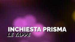 Plusvalenze Juventus, tutte le tappe dell’indagine | VIDEO