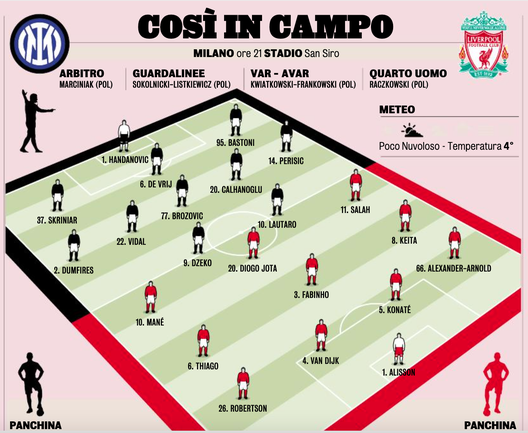 Inter-Liverpool, le probabili formazioni e dove vedere la gara in Tv- immagine 2