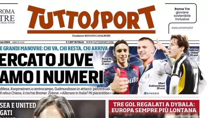 PRIMA PAGINA TUTTOSPORT OGGI