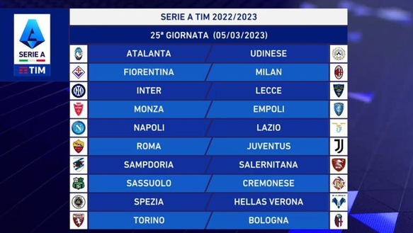 Serie A – Lazio, ecco il calendario completo: derby e big match!- immagine 15