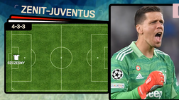 VIDEO Zenit-Juventus, Allegri ne cambia 4: le scelte del tecnico in Champions League