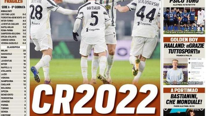Tuttosport, la prima pagina di oggi, lunedì 23 novembre 2020 