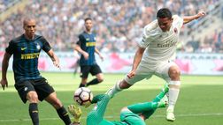 UFFICIALE – Bacca è un calciatore del Villarreal: ecco l’annuncio degli spagnoli