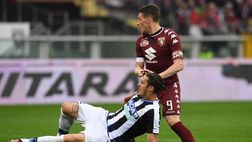 Udinese-Torino: i precedenti in Serie A