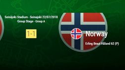 Euro U19 – Italia-Norvegia 1-1. Gli azzurrini volano in semifinale e guadagnano il pass per i mondiali U20