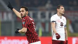 Coppa Italia 2019-2020, Milan-Torino 4-2: super Çalhanoglu trascina i suoi in semifinale