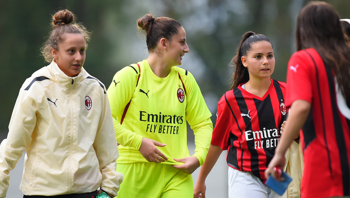 Milan giovanili (AC Milan)