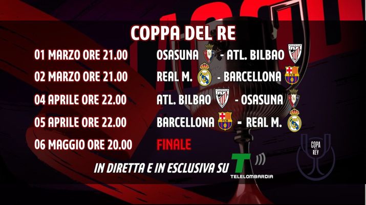 Calcio, Coppa del Re in esclusiva su Telelombardia. E sarà possibile vederla in tutta Italia - immagine 1