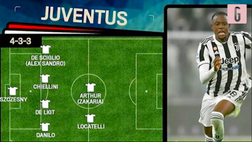 VIDEO Inter-Juventus, Allegri punta a 1 recupero importante: bianconeri così in campo?