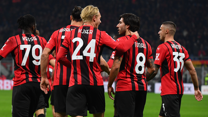 Milan (AC Milan)