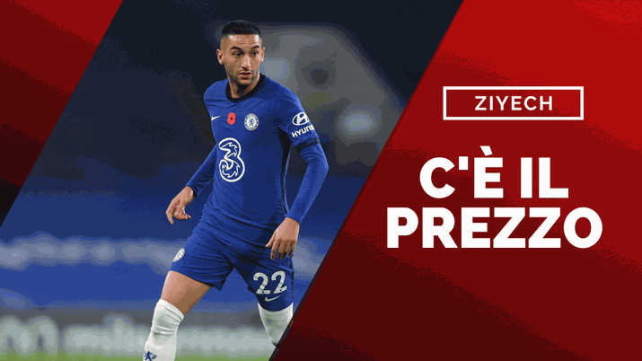 Calciomercato Milan &#8211; Il Chelsea fissa il prezzo per Hakim Ziyech | News 