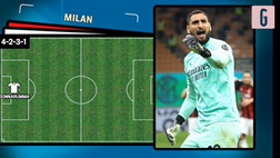 VIDEO Milan-Napoli, Pioli perde anche Calabria: le scelte del tecnico per la sfida di San Siro