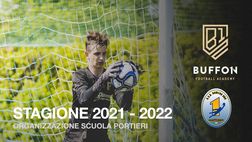 Buffon Academy, Scarpello e la nuova sede a Palermo: scuola top per giovani portieri