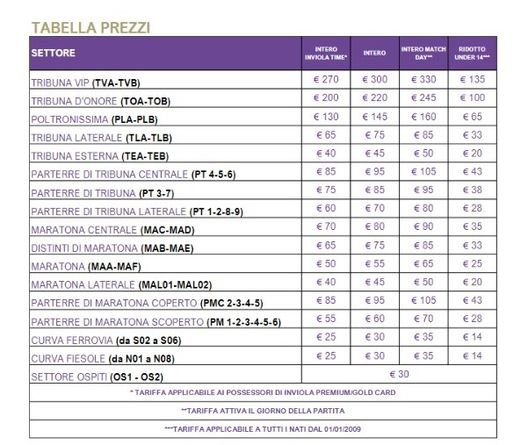 Via alla vendita dei biglietti per Fiorentina-Napoli. Info e prezzi- immagine 2