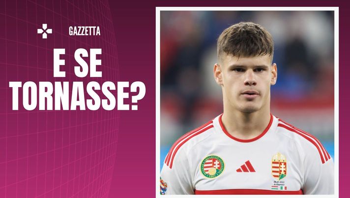 Milos Kerkez AZ Alkmaar Calciomercato AC Milan