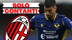 Calciomercato Milan – Da Verona: “Niente contropartite per Zaccagni”