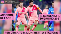 VIDEO Barcellona, moto d’acqua vietate e studio del catalano: le clausole più curiose del contratto di Messi