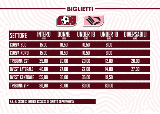 Reggina-Palermo, biglietti in vendita per la gara del “Granillo”: info e prezzi- immagine 2