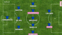 Video – Serie A, nuovi acquisti e cambi in panchina: come giocherebbero le big
