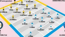 Controcorrente il pensiero de La Gazzetta dello Sport in vista degli undici che Maurizio S