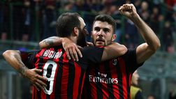 Milan, con il 4-4-2 sei più efficace: parlano i precedenti
