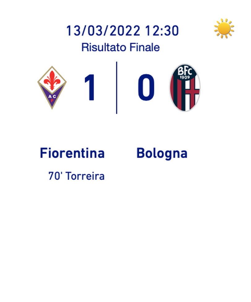 BREAKING – Gol di Torreira o di Cabral, la decisione della Lega Calcio! E Castrovilli…- immagine 2