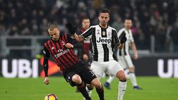 Tim Cup, il Milan si ferma allo Stadium. Juve in semifinale