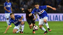 Milan-Sampdoria, l’analisi sugli avversari