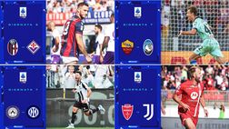 Serie A – Per le squadre impegnate in Europa è tutto più complicato!
