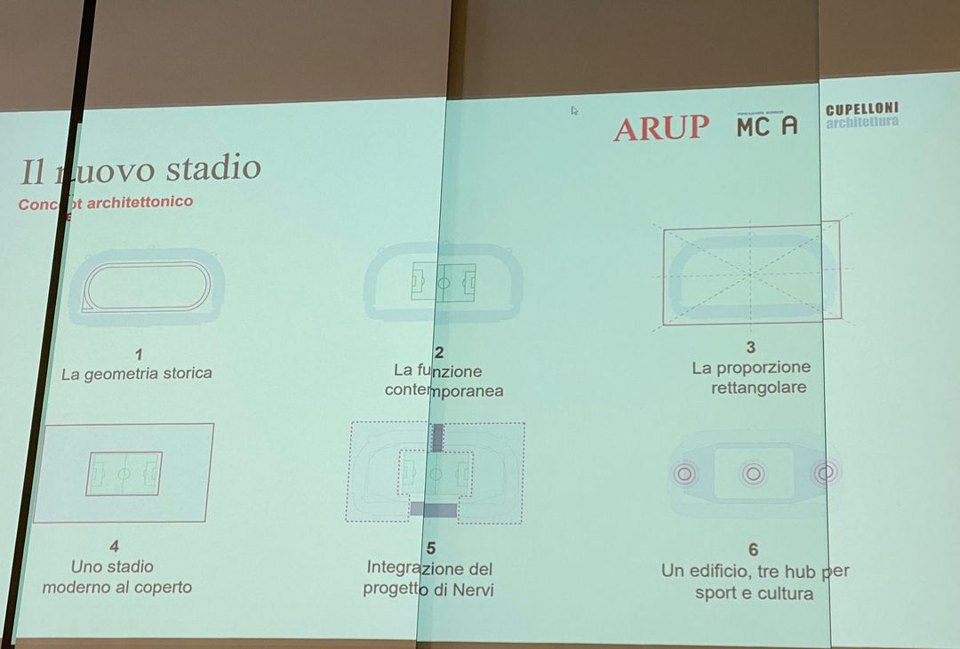 GALLERY VN – Le prime foto del nuovo Franchi. Ecco come sarà - immagine 3