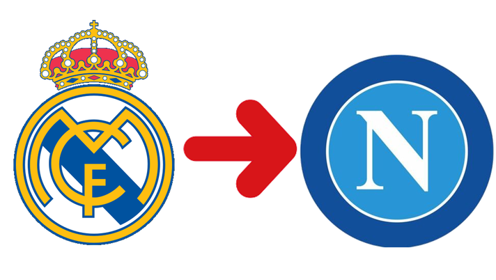 Affare fra Real Madrid e Napoli? Affare fra Real Madrid e Napoli?